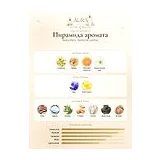 Memo Paris Moroccan Leather Парфюмерная вода унисекс 75 мл фото 4
