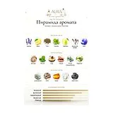 Azzaro pour Homme Туалетная вода мужская 50 мл фото 3