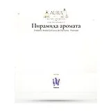 Frederic Malle Editions de Parfums Promise Парфюмерная вода унисекс 50 мл фото 4