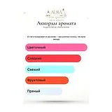 Acqua di Parma Peonia Nobile Парфюмерная вода женская 100 мл фото 8