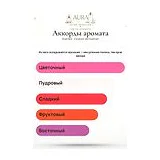 Guerlain L'Instant de Guerlain Парфюмерная вода женская 75 мл фото 7