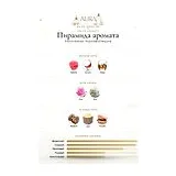 French Avenue Royal Blend Sequoia Духи унисекс 100 мл фото 2
