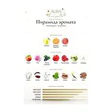 Penhaligon's Empressa Туалетная вода женская 100 мл фото 3