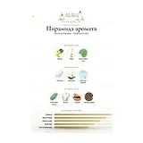 Banana Republic Wildbloom Vert Парфюмерная вода женская 100 мл фото 3