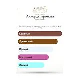 Bvlgari Azaran Парфюмерная вода мужская 125 мл фото 6
