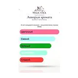 Bond No 9 Fashion Avenue Парфюмерная вода женская 100 мл фото 7