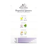 Dries Van Noten Cannabis Patchouli Парфюмерная вода унисекс 100 мл фото 2