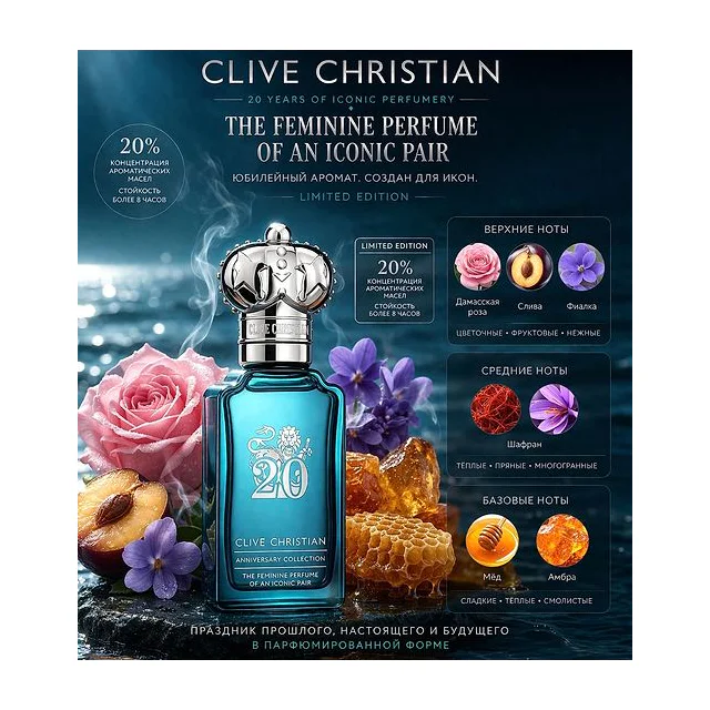 Clive Christian 20 Iconic Feminine Духи 50 мл CLIVE CHRISTIAN купить