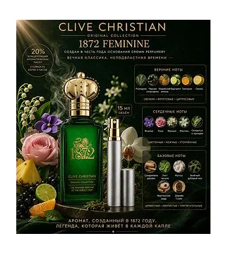 Clive Christian - 1872 Feminine Духи 15 мл Отливант CLIVE CHRISTIAN