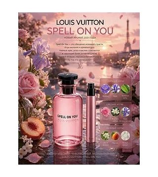 Louis Vuitton SPELL ON YOU Парфюмерная вода для женщин 5 мл Отливант Louis Vuitton