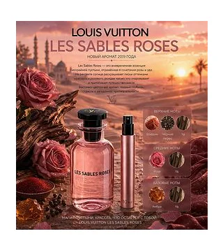 Louis Vuitton LES SABLES ROSES Парфюмерная вода унисекс 10 мл Отливант Louis Vuitton