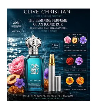 Clive Christian 20 Iconic Feminine Духи 5 мл Отливант CLIVE CHRISTIAN