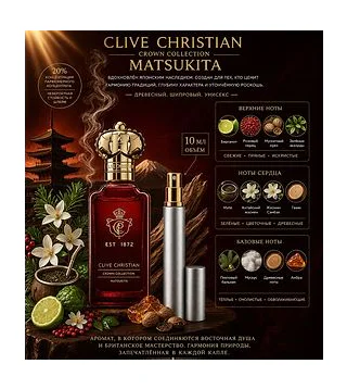 Clive Christian Matsukita Парфюмерная вода унисекс 10 мл Отливант CLIVE CHRISTIAN