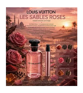 Louis Vuitton LES SABLES ROSES Парфюмерная вода унисекс 5 мл Отливант Louis Vuitton