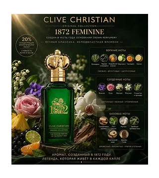 Clive Christian - 1872 Feminine Духи 50 мл CLIVE CHRISTIAN
