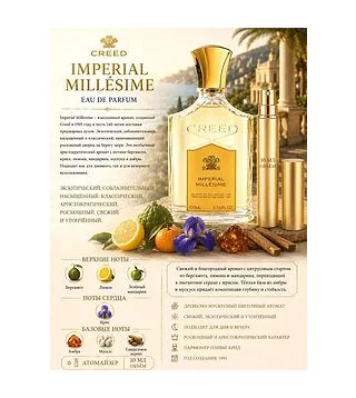 Creed Imperial Millesime Парфюмированная вода унисекс 10 мл Отливант Creed