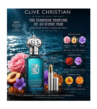 Clive Christian 20 Iconic Feminine Духи 10 мл Отливант CLIVE CHRISTIAN