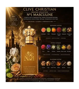 Clive Christian No. 1 For Men Парфюмерная вода для мужчин 50 мл CLIVE CHRISTIAN